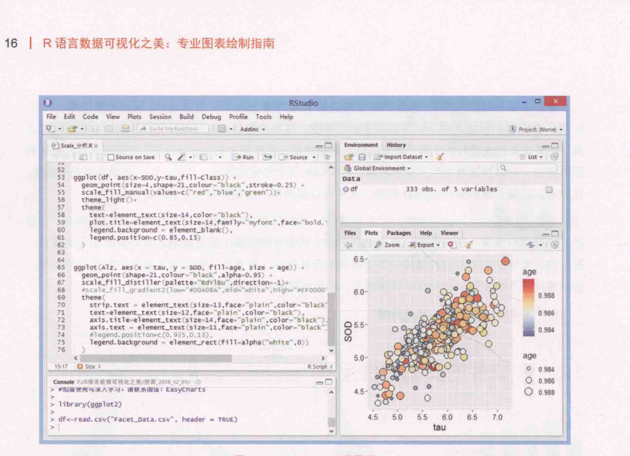 ch_图1-3-1_RStudio通用界面.png